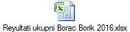 Reyultati ukupni Borac Borik 2016.xlsx